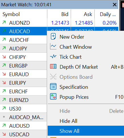 Market Watch Show All